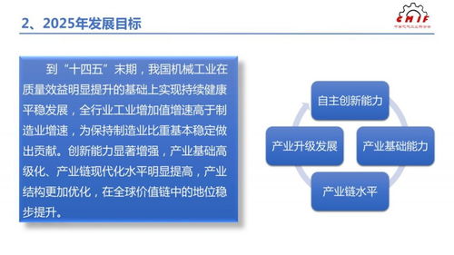 《機械工業(yè)“十四五”規(guī)劃》編制思路與數(shù)字內(nèi)容制作服務(wù)融合路徑